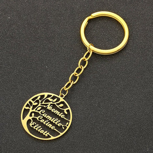 Tree of Life Keychain with Names (with Chain)