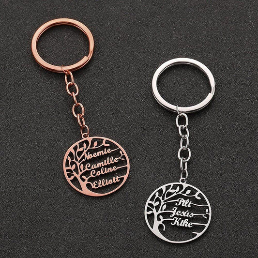 Copy of Tree of Life Keychain with Names (with Chain)